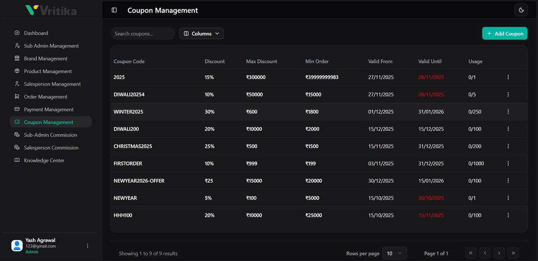 Admin Dashboard Platform – Freelance Project